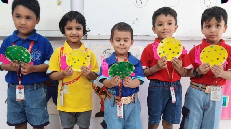 Nursery Schools in Rohini